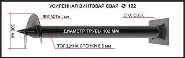 Купить сваи толщиной стенок от 6 мм в Алексине по цене 1387 рублей | Интернет-магазин свай